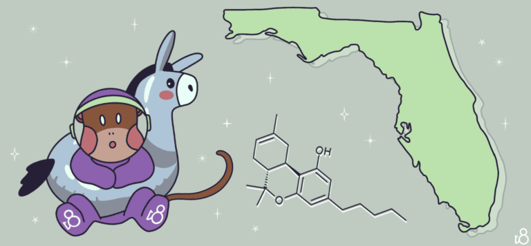 is delta 8 thc Legal In FL