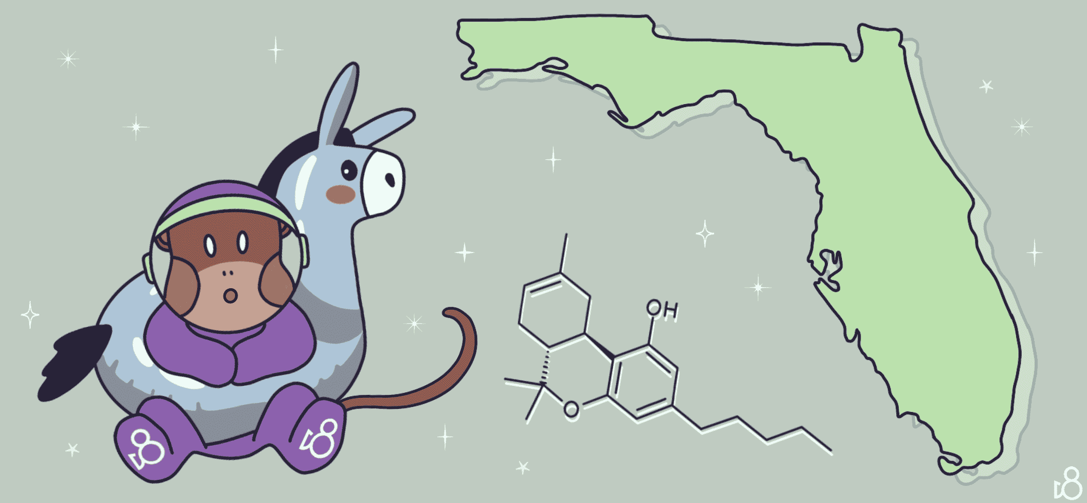 is delta 8 thc Legal In FL
