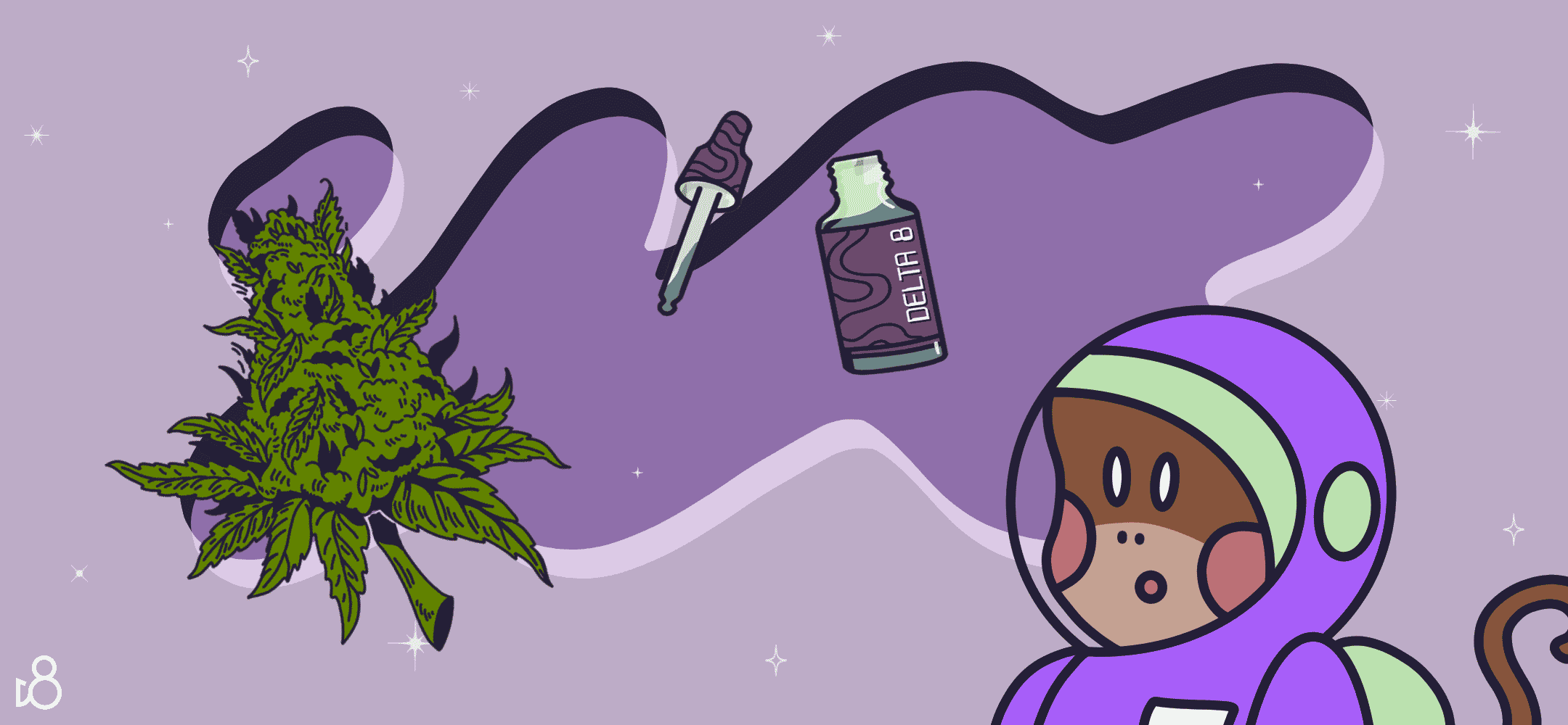 Best Delta 8 Flower ranked and reviewed