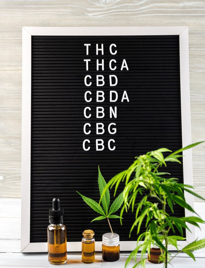 Cannabinoids Cannabinoids