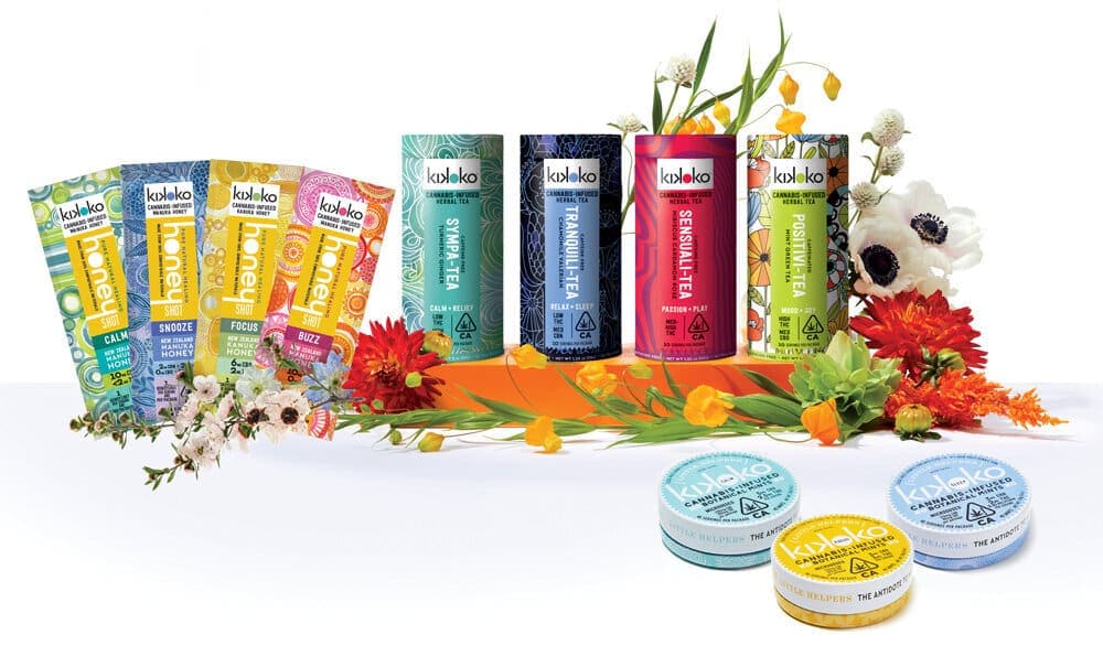 Kikoko delta 8 products