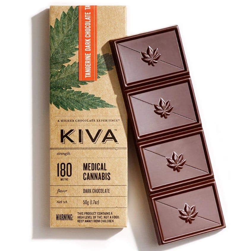 Kiva Confections