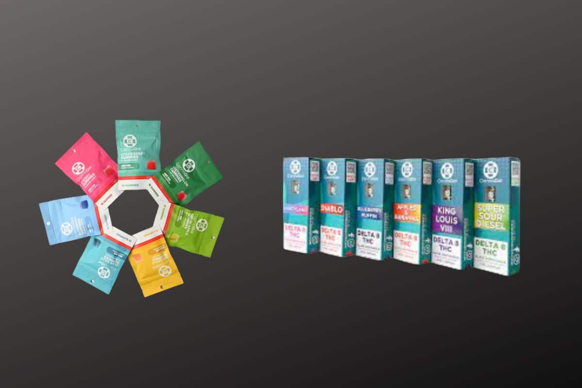 Cannaaid Products