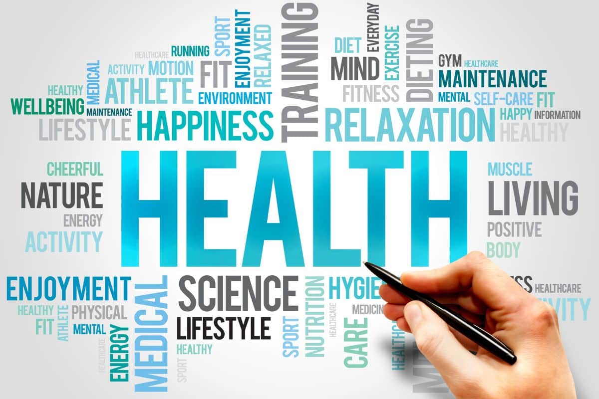 A poster depicting health word and other words related to it