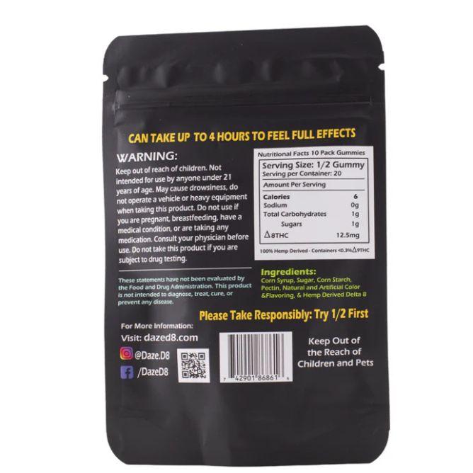 Delta 8 Gummies back side view