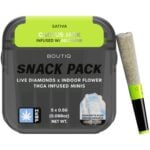Boutiq Infused Minis Pre-Roll 2.5g 5pc - Cactus Jack + Gelonade Resin (Sativa)